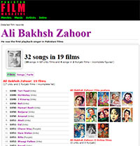 پاکستان فلم میگزین پر علی بخش ظہور کا فلمی ریکارڈ
