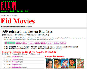 پاکستان فلم میگزین پر عید کی فلموں کے اعدادوشمار