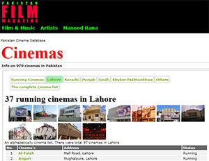 لاہور کے سینما