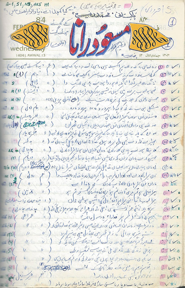 مسعودرانا کے گیتوں کے تحقیقی مراحل